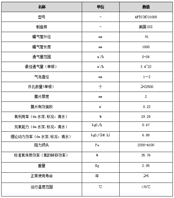 AFT1.png