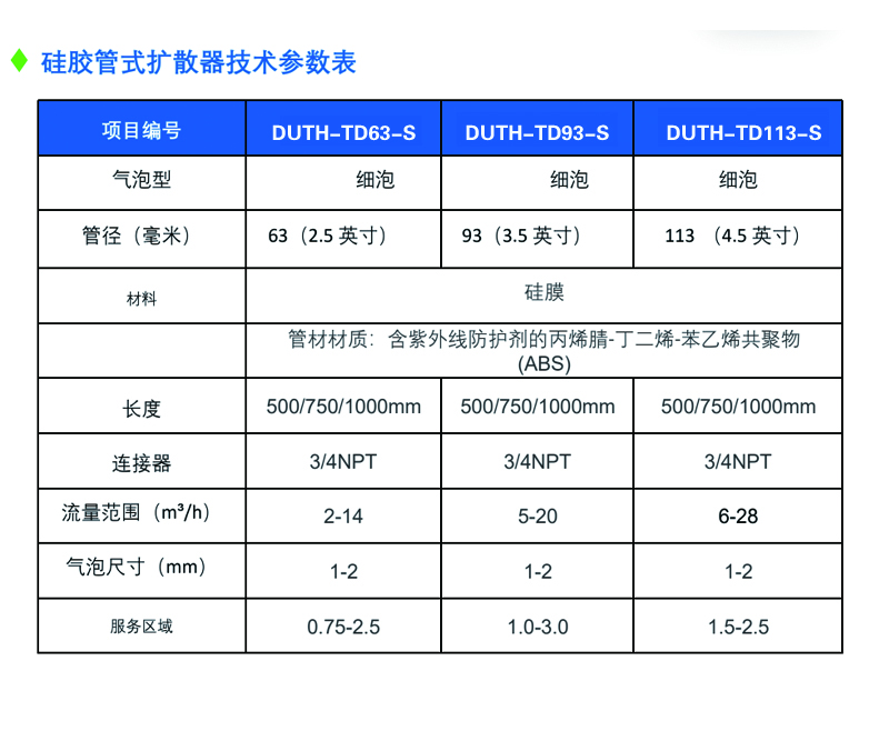 硅胶管式扩散器1.jpg